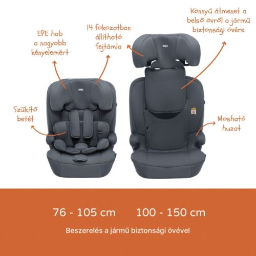 ZOPA Alfa R129 gyerekülés 76-150cm Fekete