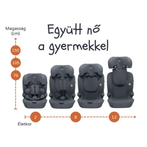 ZOPA Alfa i-Size ISOFIX gyerekülés 76-150cm Fekete