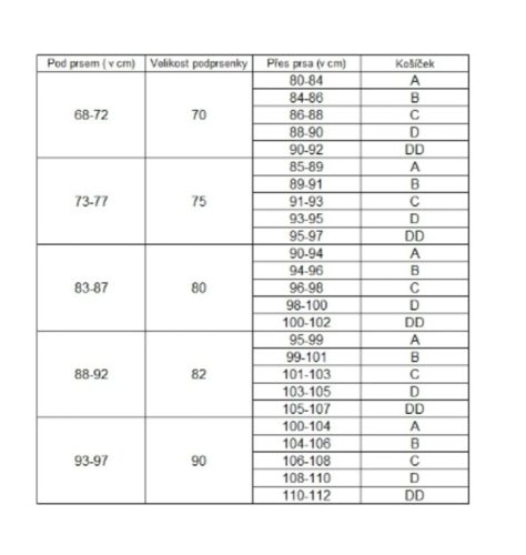 CANPOL SZOPTATÓS MELLTARTÓ - 75