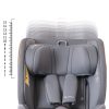 Coletto Izzy i-Size 40-150cm biztonsági gyerekülés-Black