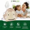 Eco Logic Kompresszoros inhalátor "Dr.Bongo" GYEL03