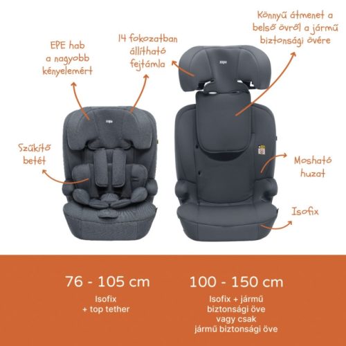 ZOPA Alfa i-Size ISOFIX gyerekülés 76-150cm Szürke