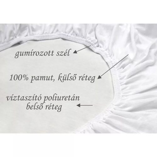 Scamp Matracvédő lepedő - 70*120