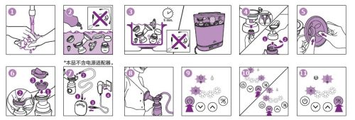 Philips AVENT Elektromos mellszívó SCF323/11