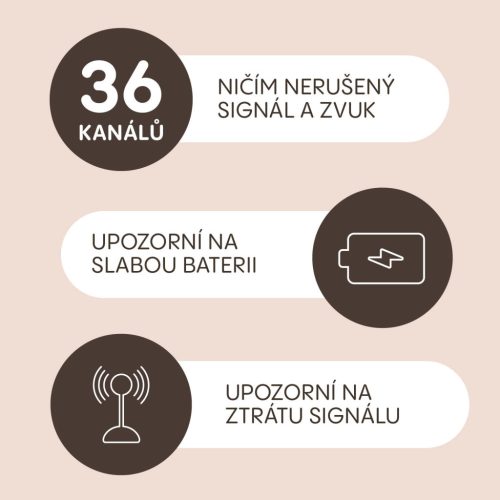 ZOPA Static digitális videós bébiőr, szürke