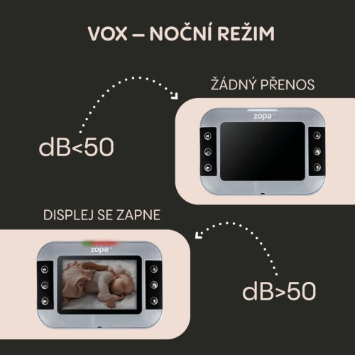 ZOPA Static digitális videós bébiőr, szürke