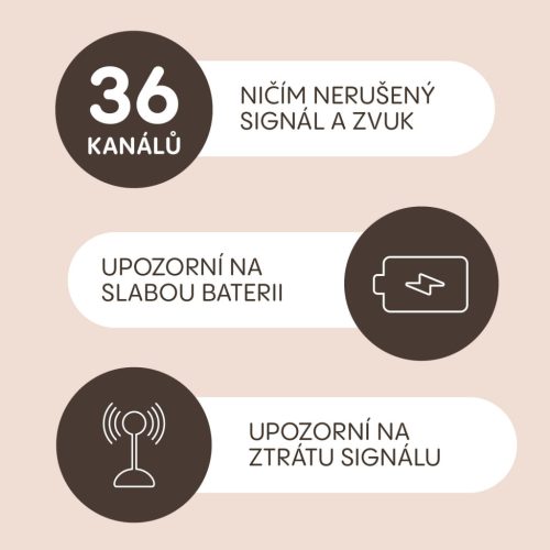 ZOPA Observatory digitális videós bébiőr, szürke