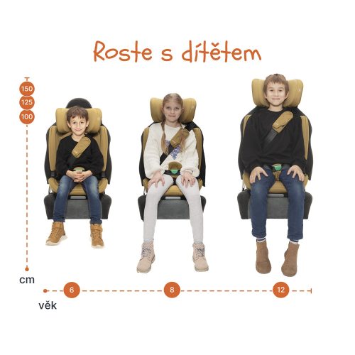ZOPA Matrix i-Size gyerekülés