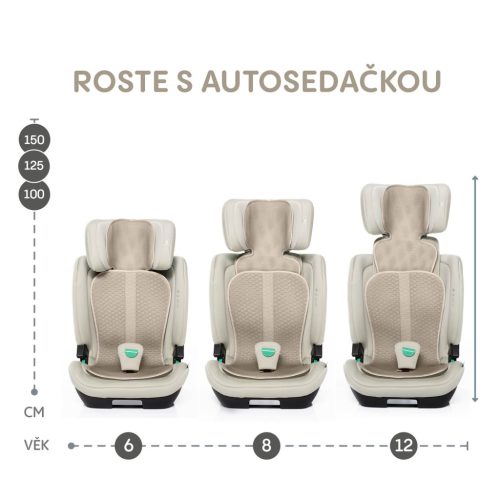 ZOPA Lélegző autósülés párna Breeze sc. 2/3